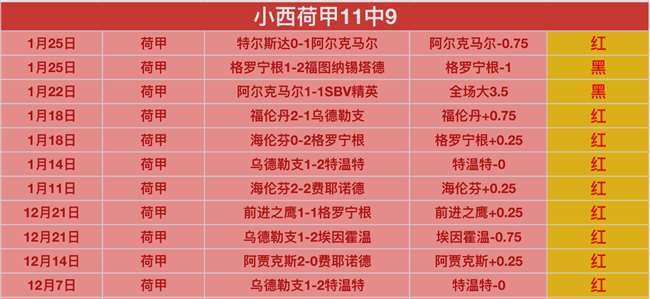 皇马曼城对,维尼修斯,姆巴佩领衔,皇冠,皇冠体育,Crown,皇冠体育官网