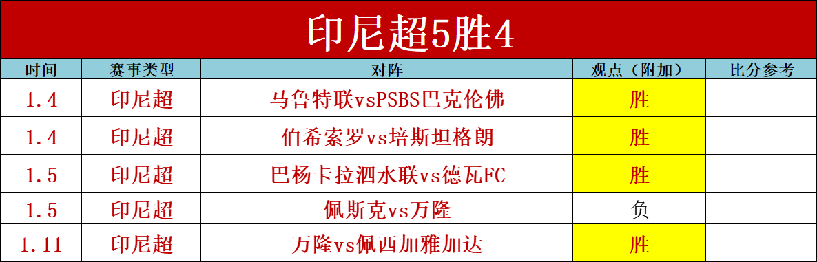 國米德比,馬特拉齊望,再獲佳績,皇冠,皇冠体育,Crown,皇冠体育官网