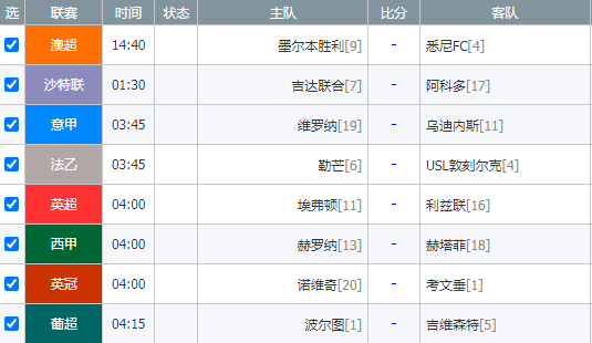 哪吒电影独,占鳌头,票房无人能,皇冠,皇冠体育,Crown,皇冠体育官网