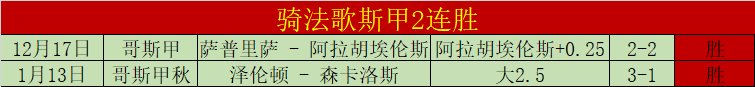 篮球盛宴,布鲁克林篮,网迎战芝加,皇冠,皇冠体育,Crown,皇冠体育官网