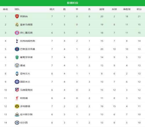 華盛頓家族,喜迎新成員,多子女家庭,皇冠,皇冠体育,Crown,皇冠体育官网