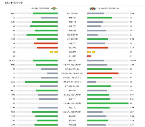 華盛頓家族,喜迎新成員,多子女家庭,皇冠,皇冠体育,Crown,皇冠体育官网
