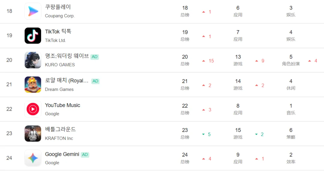 法布雷加斯,因黄牌累积,停赛,皇冠,皇冠体育,Crown,皇冠体育官网