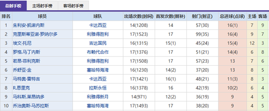 對中國足協,表達祝賀,武漢三鎮榮,皇冠,皇冠体育,Crown,皇冠体育官网