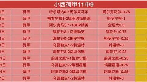 皇马曼城对决：维尼修斯、姆巴佩领衔，首发名单揭晓，吕迪格、卡马文加入选