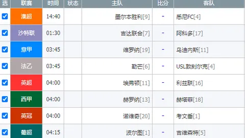 哪吒电影独占鳌头，票房无人能敌？热议持续28条！