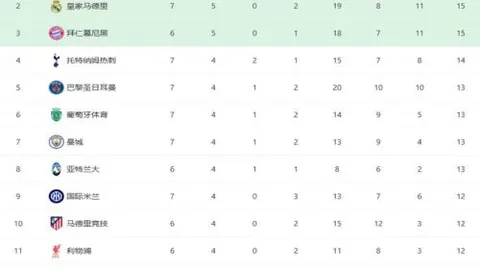 華盛頓家族喜迎新成員，多子女家庭生活增彩