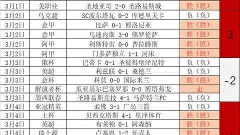 《剑网3》联袂Keep，第二轮健身狂欢盛典激情开战！🔥🏋️‍♀️💥