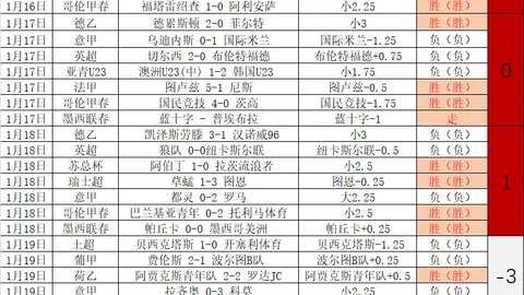 林总独家分析：诺丁汉森林对阵波尔图，大乐透期号专家质合推荐